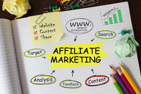 Affiliabet es tu plataforma de marketing de afiliados