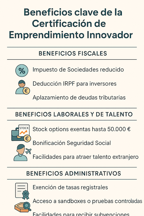 Beneficios clave de la Certificación ENISA Beneficios clave de la Certificación ENISA
