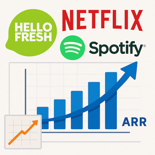 Startups de suscripción con ARR en crecimiento ejemplos inspiradores Startups de suscripción con ARR en crecimiento ejemplos inspiradores